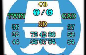 prediksi sdy 17 januari 2024