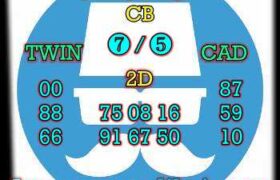 prediksi sdy 19 januari 2024