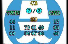 prediksi sdy 20 januari 2024