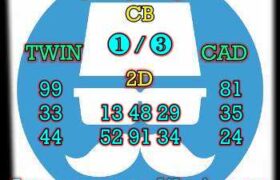 prediksi sdy 22 januari 2024