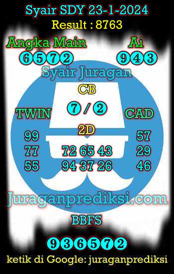 prediksi sdy 23 januari 2024, syair sdy hari ini selasa 23-1-2024, prediksi syair sydney 23 januari 2024, prediksi sdy jp jitu dan akurat