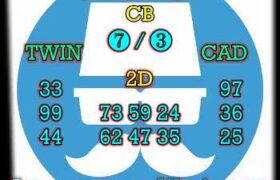 prediksi sgp 14 januari 2024