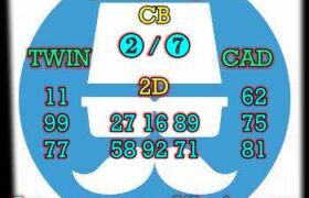 prediksi sgp 28 januari 2024