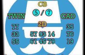 prediksi sgp 31 januari 2024
