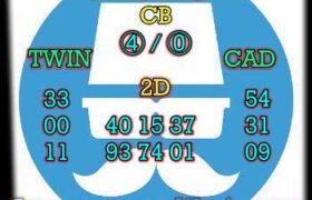 prediksi taiwan 13 januari 2024
