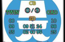 prediksi taiwan 21 januari 2024