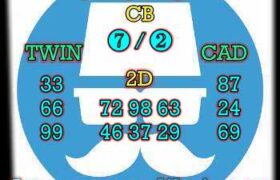 prediksi cambodia 13 februari 2024