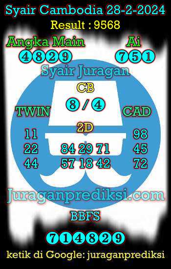 Prediksi Cambodia 28 februari 2024, Syair Cambodia hari ini rabu 28-2-2024, Prediksi Togel Cambodia 4D hari ini terbaik dan jitu.