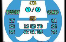 prediksi cambodia 5 februari 2024