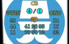 prediksi china 11 februari 2024