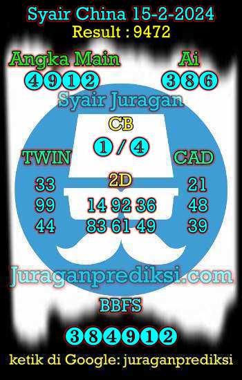 prediksi china 15 februari 2024, syair china hari ini kamis 15-2-2024, bocoran china, prediksi china akurat, syair china, prediksi china jitu