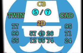 prediksi china 29 februari 2024