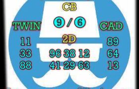 prediksi hk 10 februari 2024