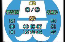 prediksi hk 22 februari 2024