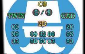 prediksi hk 29 februari 2024