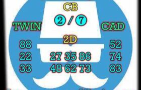 prediksi hk 7 februari 2024