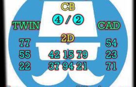 prediksi hk 8 februari 2024