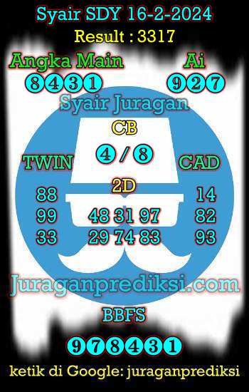 prediksi sdy 16 februari 2024, syair sdy hari ini jumat 16-2-2024, prediksi syair sydney 16 februari 2024, prediksi sdy jp jitu dan akurat