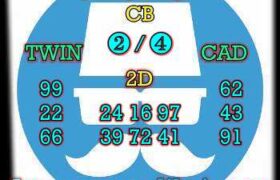 prediksi sdy 18 februari 2024