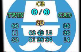 prediksi sdy 19 februari 2024