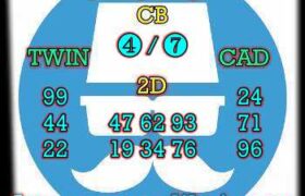 prediksi sdy 5 februari 2024