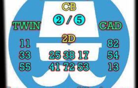 prediksi sdy 8 februari 2024