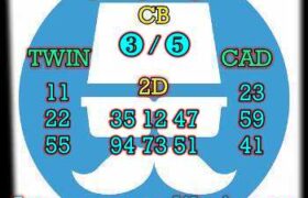 prediksi sgp 15 februari 2024