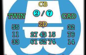 prediksi sgp 17 februari 2024