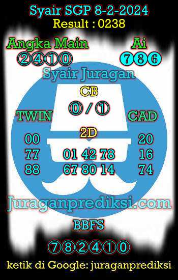 prediksi sgp 8 februari 2024, syair sgp hari ini kamis 8-2-2024, prediksi syair singapore 8 februari 2024, prediksi sgp jp jitu dan akurat