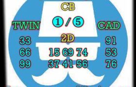 prediksi taiwan 12 februari 2024