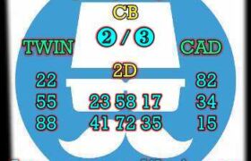 prediksi taiwan 23 februari 2024