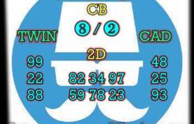 prediksi taiwan 28 februari 2024