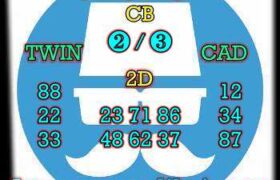 prediksi cambodia 15 maret 2024