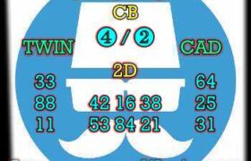 prediksi cambodia 20 maret 2024