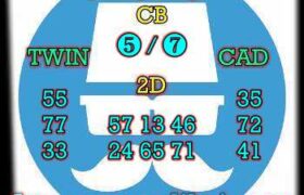 prediksi cambodia 21 maret 2024