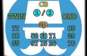 prediksi cambodia 24 maret 2024