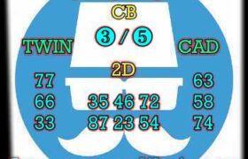 prediksi china 19 maret 2024