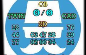 prediksi china 2 maret 2024