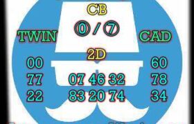 prediksi china 20 maret 2024