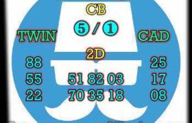 prediksi china 9 maret 2024