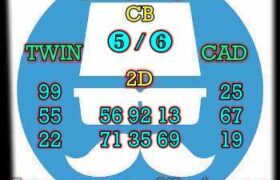 prediksi hk 6 maret 2024