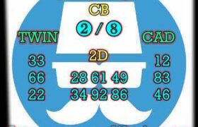 prediksi sdy 1 april 2024