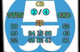 prediksi sdy 11 maret 2024