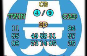 prediksi sdy 15 maret 2024