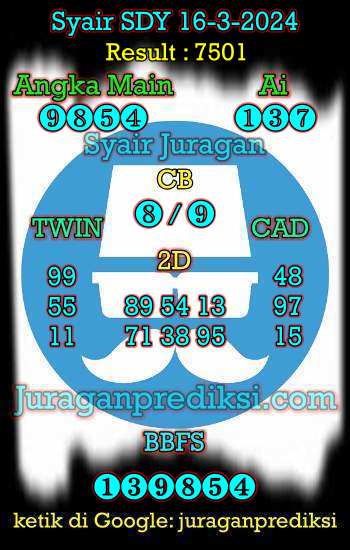 prediksi sdy 16 maret 2024, syair sdy hari ini sabtu 16-3-2024, prediksi syair sydney 16 maret 2024, prediksi sdy jp jitu dan akurat