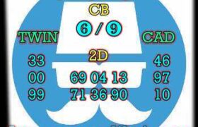 prediksi taiwan 1 april 2024