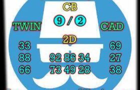 prediksi taiwan 12 maret 2024