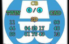 prediksi taiwan 15 maret 2024