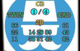 prediksi taiwan 3 maret 2024