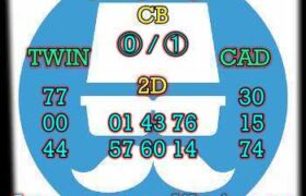 prediksi china 12 april 2024